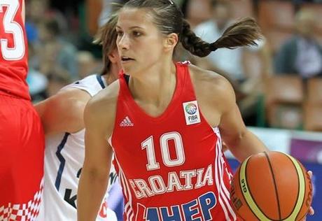 Iva CIGLAR (Croatie) london2012.fiba.com