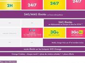 Nouveau forfait SOSH 4.90 €/mois...