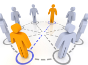 Comment augmenter rentabilité grâce outils relation client