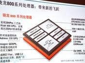 processeur Qualcomm Snapdragon attendu second semestre