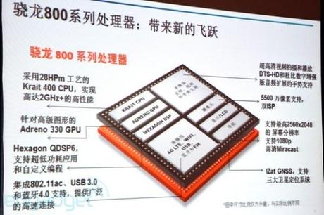 qualcomm-snapdragon-800-1366957999