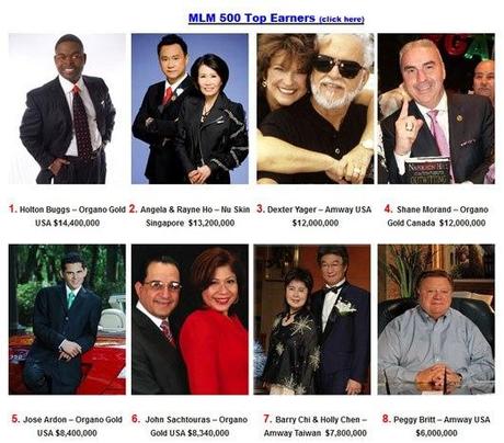 Être Riche en France