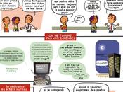 Réduire dépenses, c'était possible