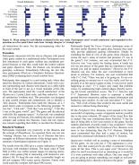  Illumiroom : Vidéo de 5min !  XBOX vidéo microsoft Illumiroom 