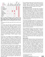  Illumiroom : Vidéo de 5min !  XBOX vidéo microsoft Illumiroom 