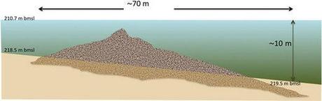 Découverte d'une pyramide mystérieuse au fond de la mer de Galilée