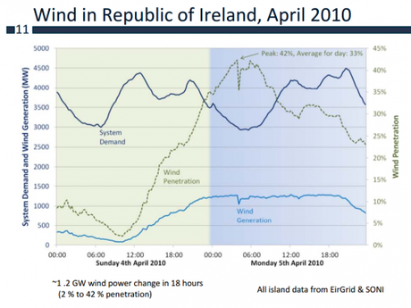 Capture.PNG irlande 4.PNG