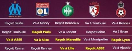 Ligue1: Qui accompagnera Paris sur le podium?