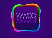 conférence WWDC 2013 comprendra activités suivantes...