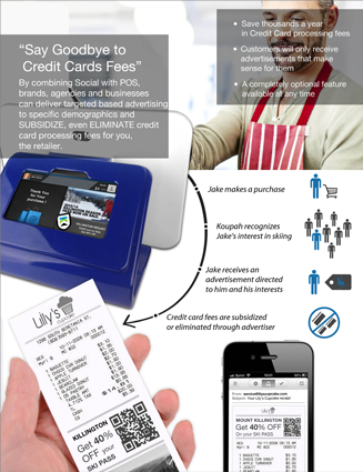 Principe des frais de cartes de crédit avec Koupah