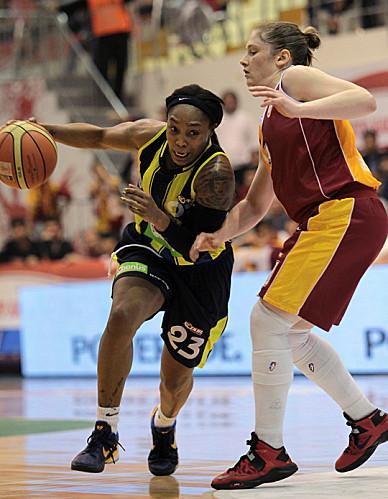 Cappie PONDEXTER (Fenerbahce) TBF