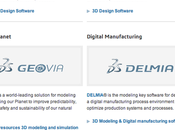 Connaissez-vous Frédéric Vacher from Vélizy-Villacoublay Dassault Systèmes vers virtualisation convergente toutes activités humaines...