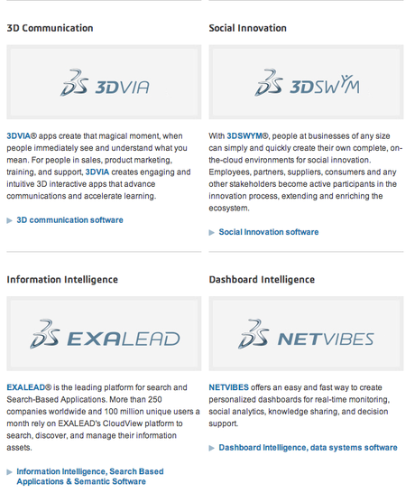 Capture d’écran 2013-05-01 à 10.05.43