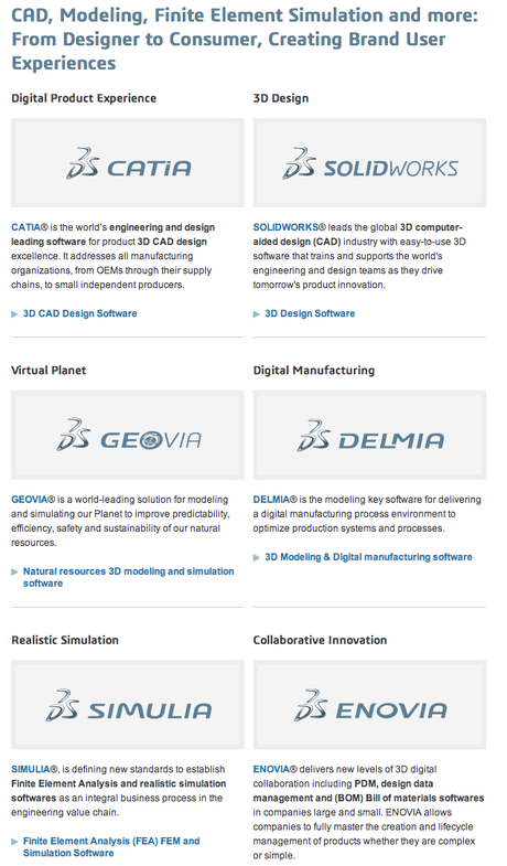 Capture d’écran 2013-05-01 à 10.01.01