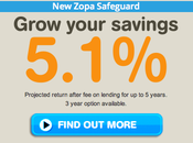 Zopa garantit prêts