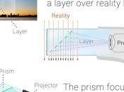 Sortie imminente Google Glass