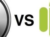 votre iPhone, vous êtes plutôt Siri Google Now?...