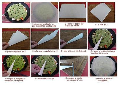 TUTO PLIAGE PAPIER CUISSON POUR LES LEGUMES