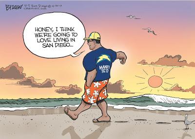 Le repêchage sous la loupe : l’AFC Ouest