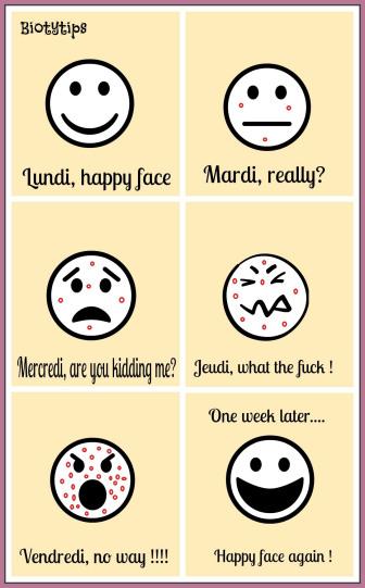 DIY : Roll-on anti-imperfections