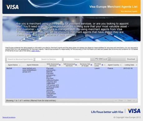 visa version réduite 550x466 #Startup #be2bill, tests utilisateurs : que sont ils devenus ?