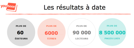Capture d’écran 2013-05-07 à 11.57.44