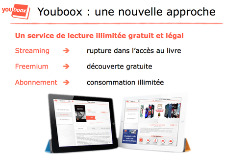 Capture d’écran 2013-05-07 à 11.50.42