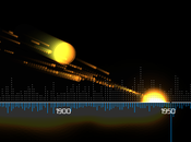 animation pour voir toutes chutes météorites