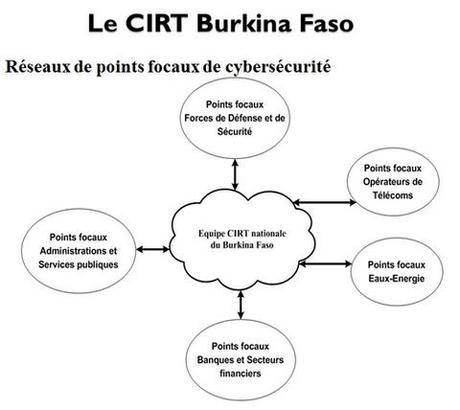 Le CIRT: Un grand pas vers un cyberespace sécurisé au Burkina Faso