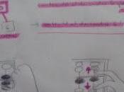 Petit grand copain méthode Singapour appliquée boulier