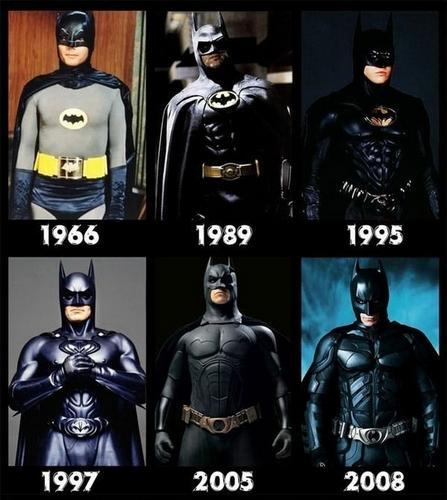 Sacrée évolution de l'image du personnage ... Du 