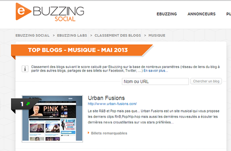 Urban Fusions : 1er du classement des blogs musique en France