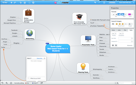 Pourquoi le Mind Mapping est la meilleure solution pour organiser vos idées et votre temps