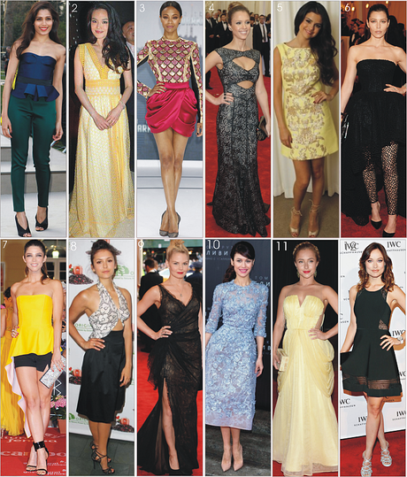 Dis moi qui est la plus belle..