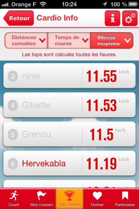 CardioInfo, une appli pour le coureurs qui ont du coeur