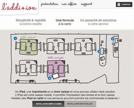 Capture d’écran 2013-05-13 à 11.37.05