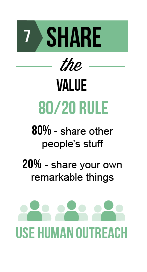 partager les contenus a forte valeur ajoutee avec votre communaute 2.0
