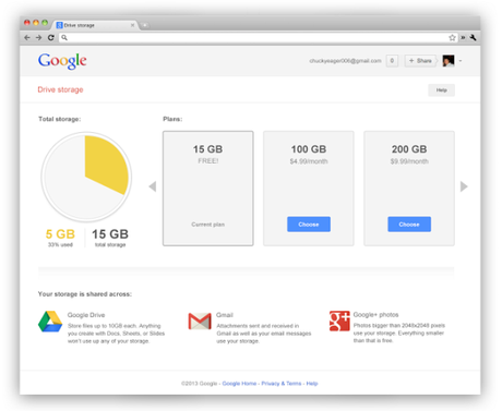 espace de stockage google Google: partagez votre espace de stockage entre Gmail, Drive et Google+ Photo