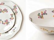 Idée cadeau pour fête mères