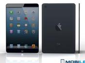 Nouvelles rumeurs l’iPad Mini