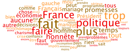 Les Français veulent-ils vraiment des politiques honnêtes ? honnêteté3