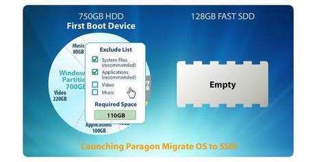 Migrate OS to SSD 3.0