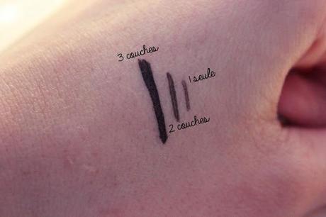 Bon ou mauvais ? Liner Luminizer