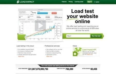 Load Impact lightbox 10 outils gratuits pour tester la vitesse de votre site e commerce
