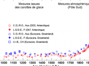 nucleaire contre tous ??(37) energies renouvelables ..defauts systeme