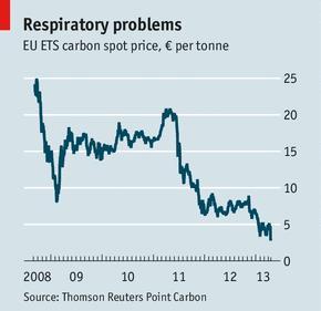 Sans justification, le fiasco éolien va se poursuivre