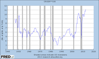 L'entreprise doit se métamorphoser