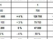 Pastoralisme verre moitié plein vide