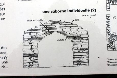 Promenades pour temps de pluie