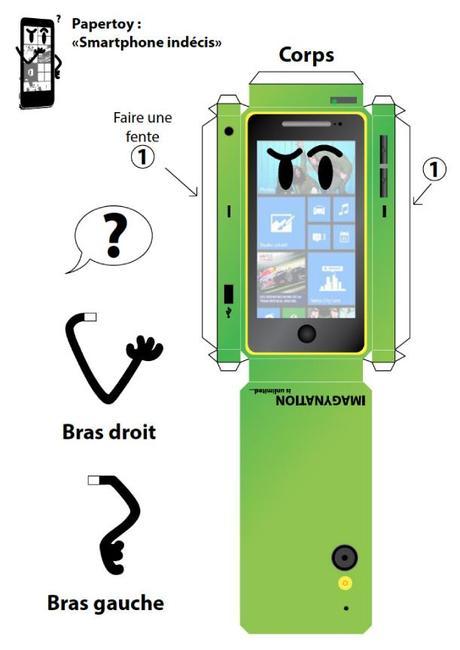 SmartPhone Indécis de Imagynation